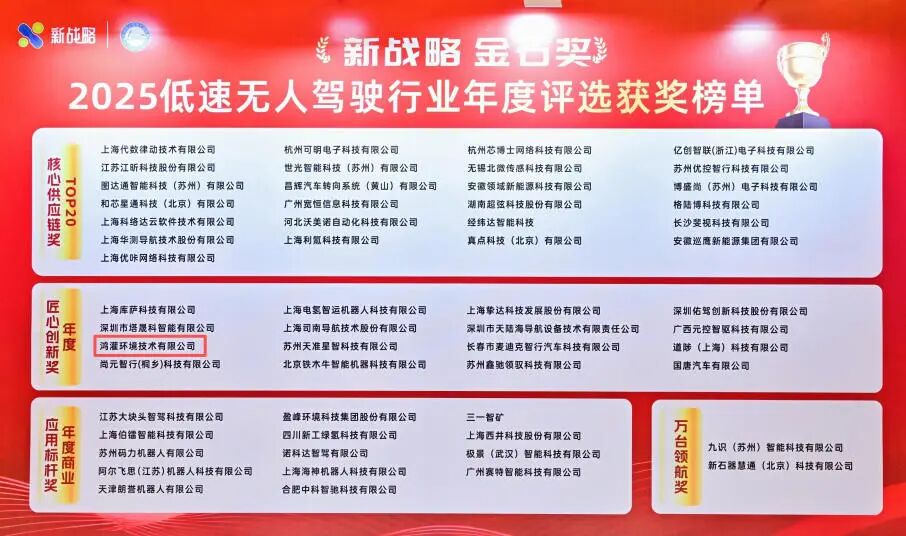 重塑城市環衛!鴻灌環境“鴻覓G150無人駕駛清掃車”榮獲2025低速無人駕駛行業年度匠心創新獎(圖13)