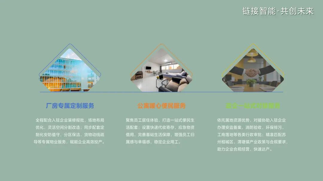鴻灌（相城）智創園圓滿封頂！高端產業集聚新高地雛形初現(圖10)